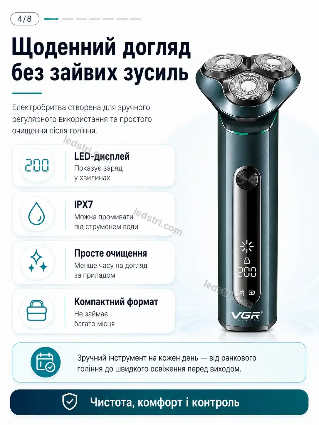 ✨ Електробритва Pulse Wave Urban - використання