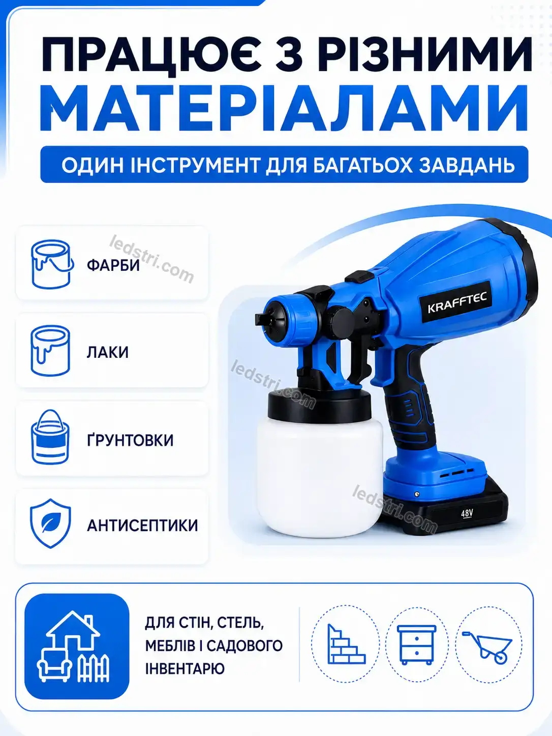🔋 Акумуляторний фарбопульт Terra Go Soft - використання