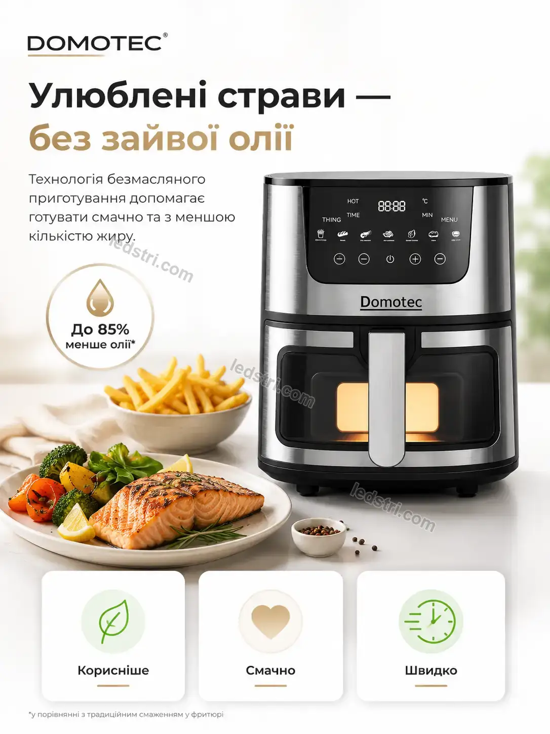 ✨ Аерофритюрниця Lumo Wave Bright