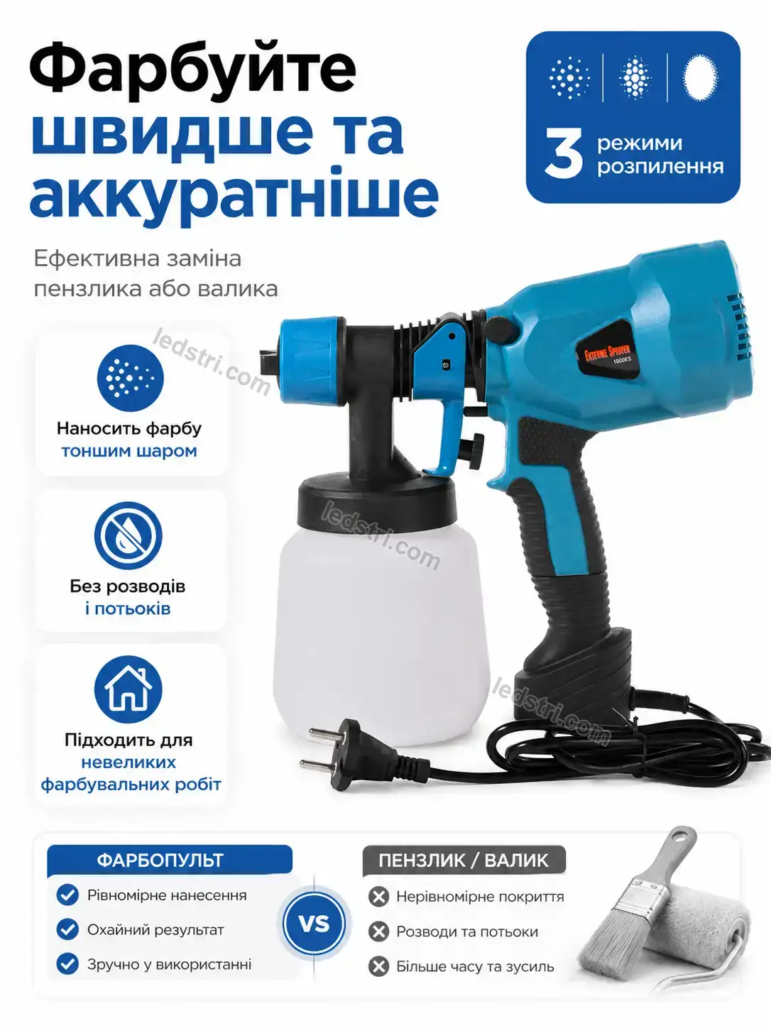 ✨ Фарбопульт електричний Vento Go Urban