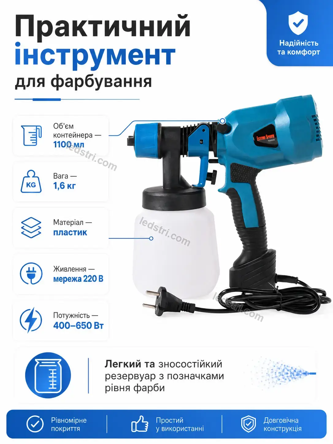 ✨ Фарбопульт електричний Vento Go Urban - використання