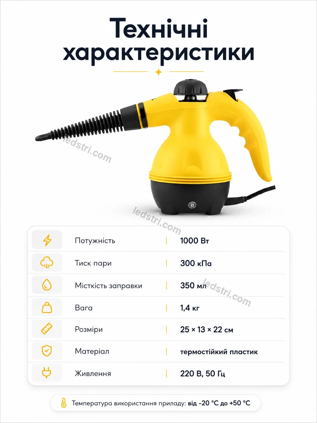 ✨ Пароочисник Spark Go Urban - використання