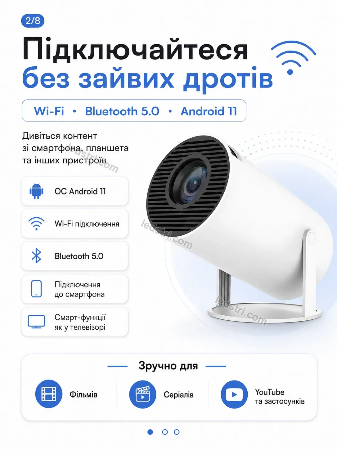 ✨ Проектор Nordi Easy Bright