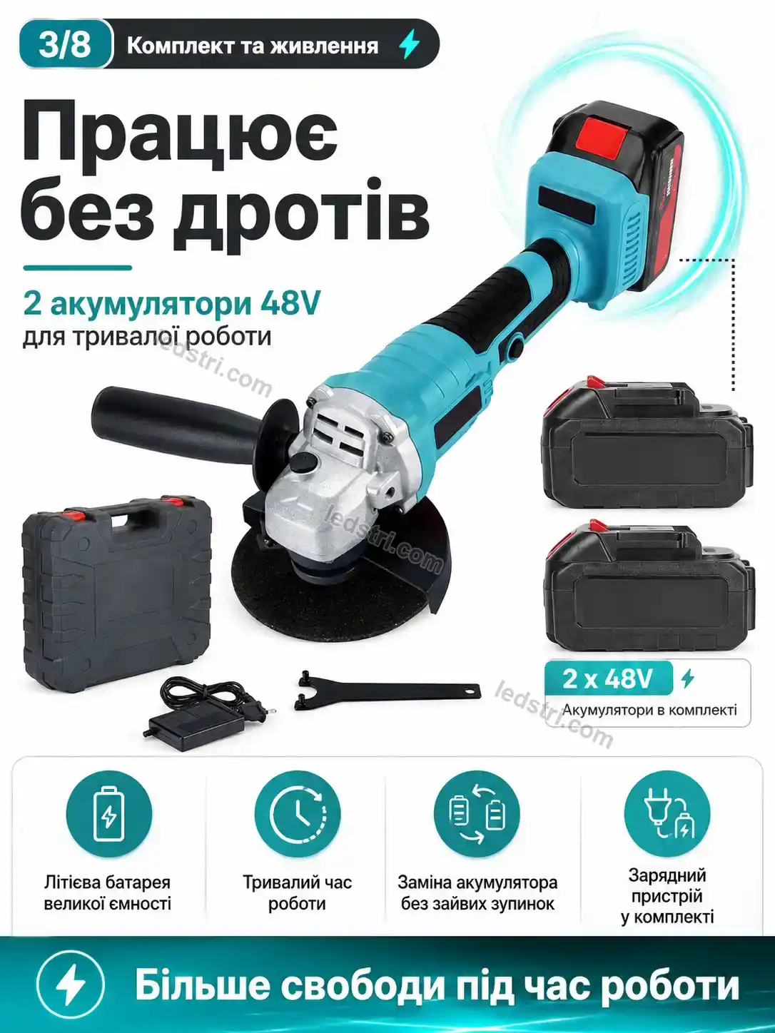 ✨ Кутова шліфмашина Terra Care Bright - деталі
