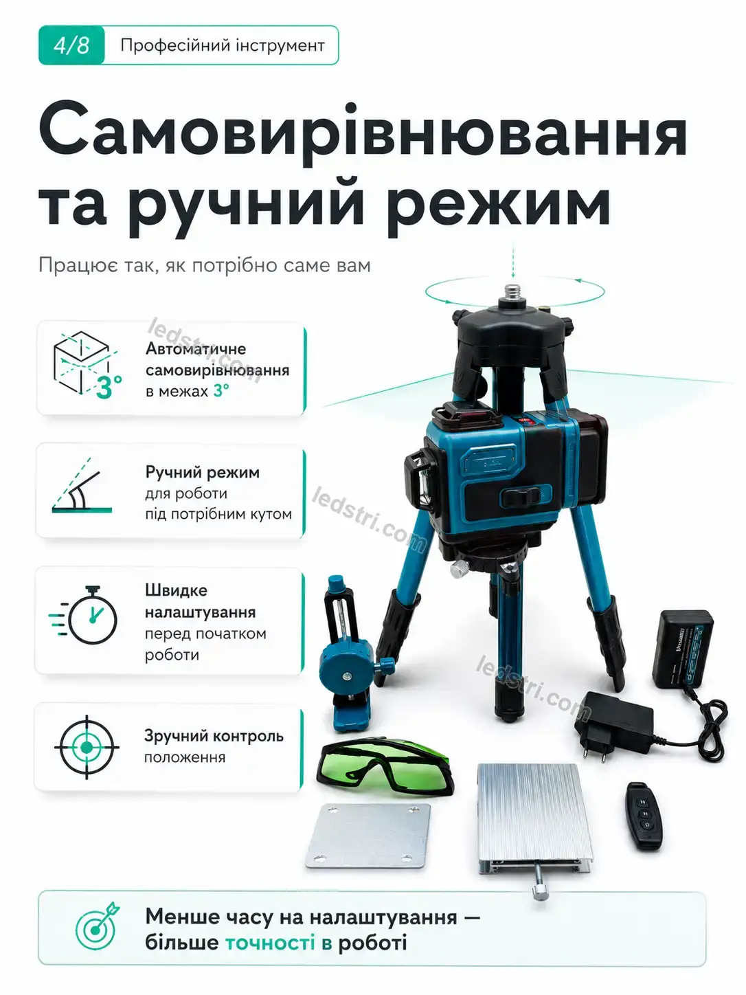 ✨ Лазерний рівень Rondo Care Bright - використання