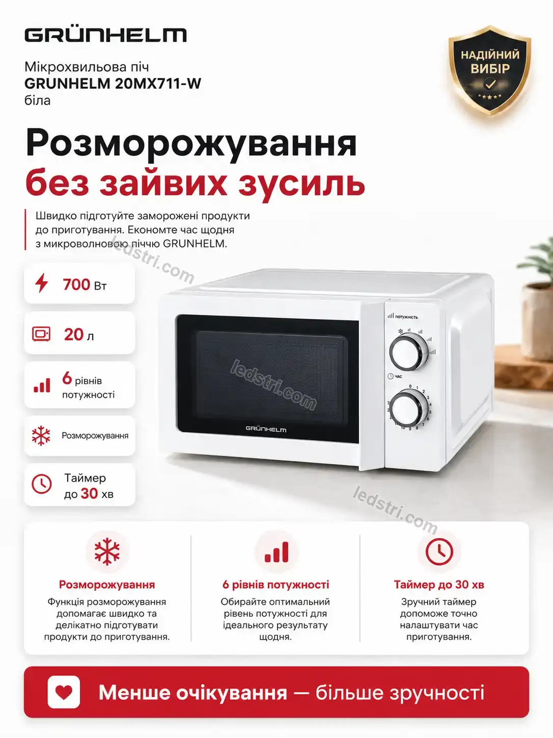 ✨ Мікрохвильова піч Milo Home Calm - деталі