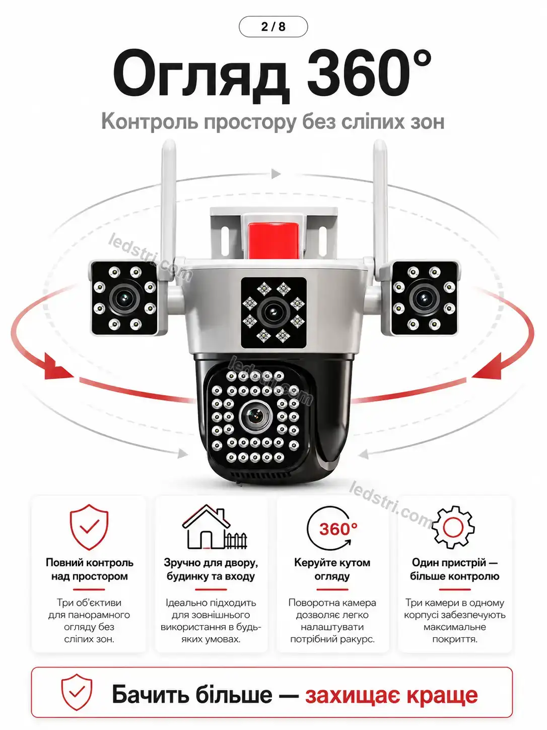 📷 Камера відеоспостереження Brisk Home Bright