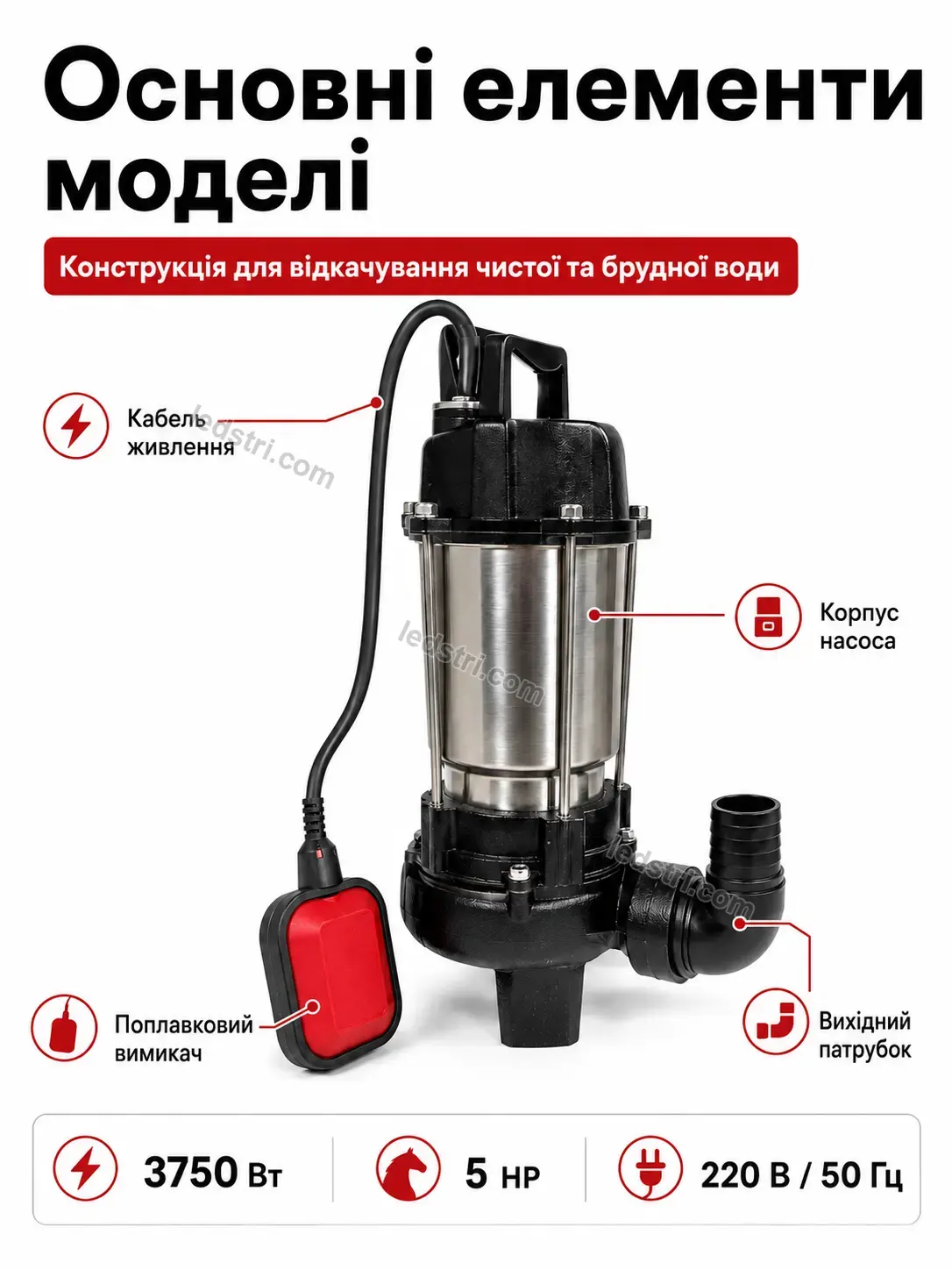✨ Каналізаційний насос для чистої та брудної води Vento Mini Calm - використання