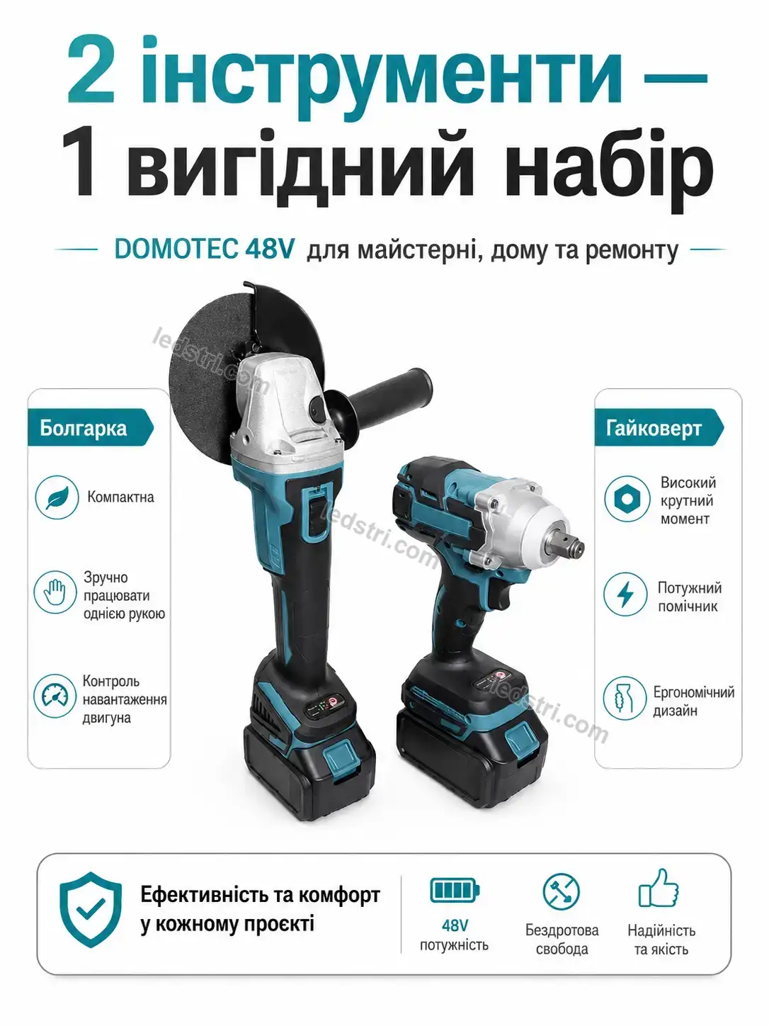 🔧 Набір акумуляторних інструментів Brisk Wave Bright