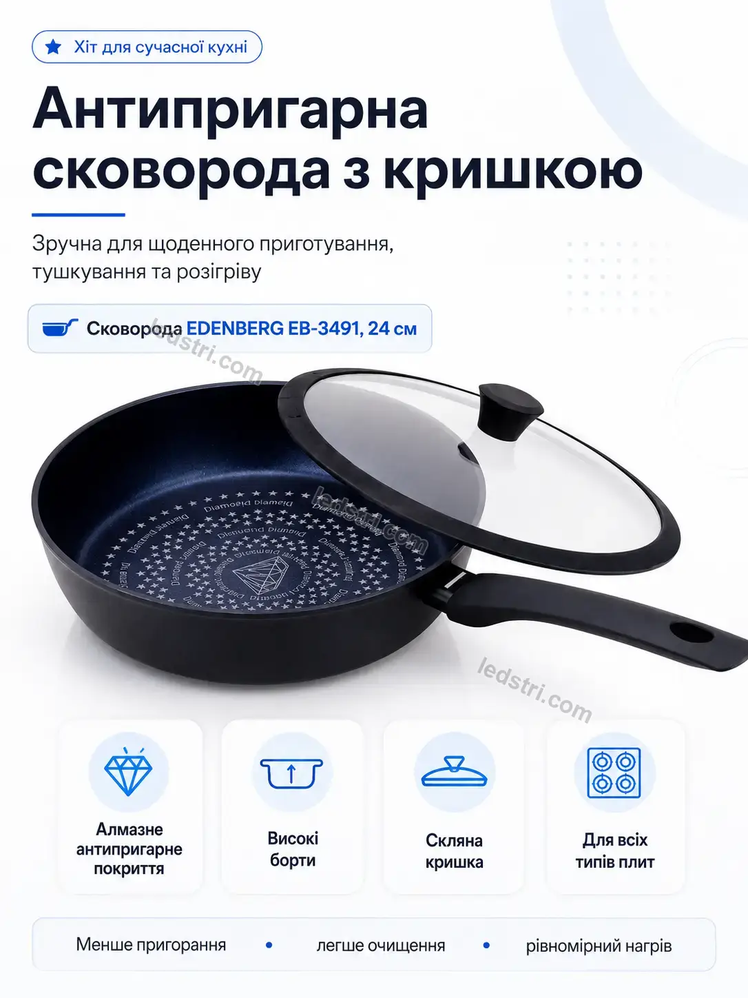 ✨ Сковорода антипригарна Rondo Go Urban