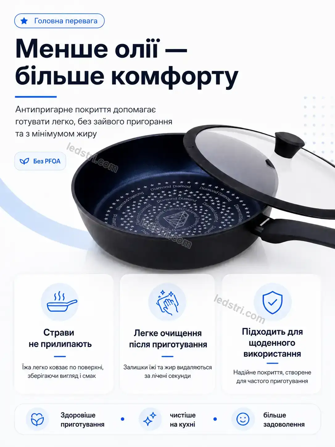 ✨ Сковорода антипригарна Rondo Go Urban
