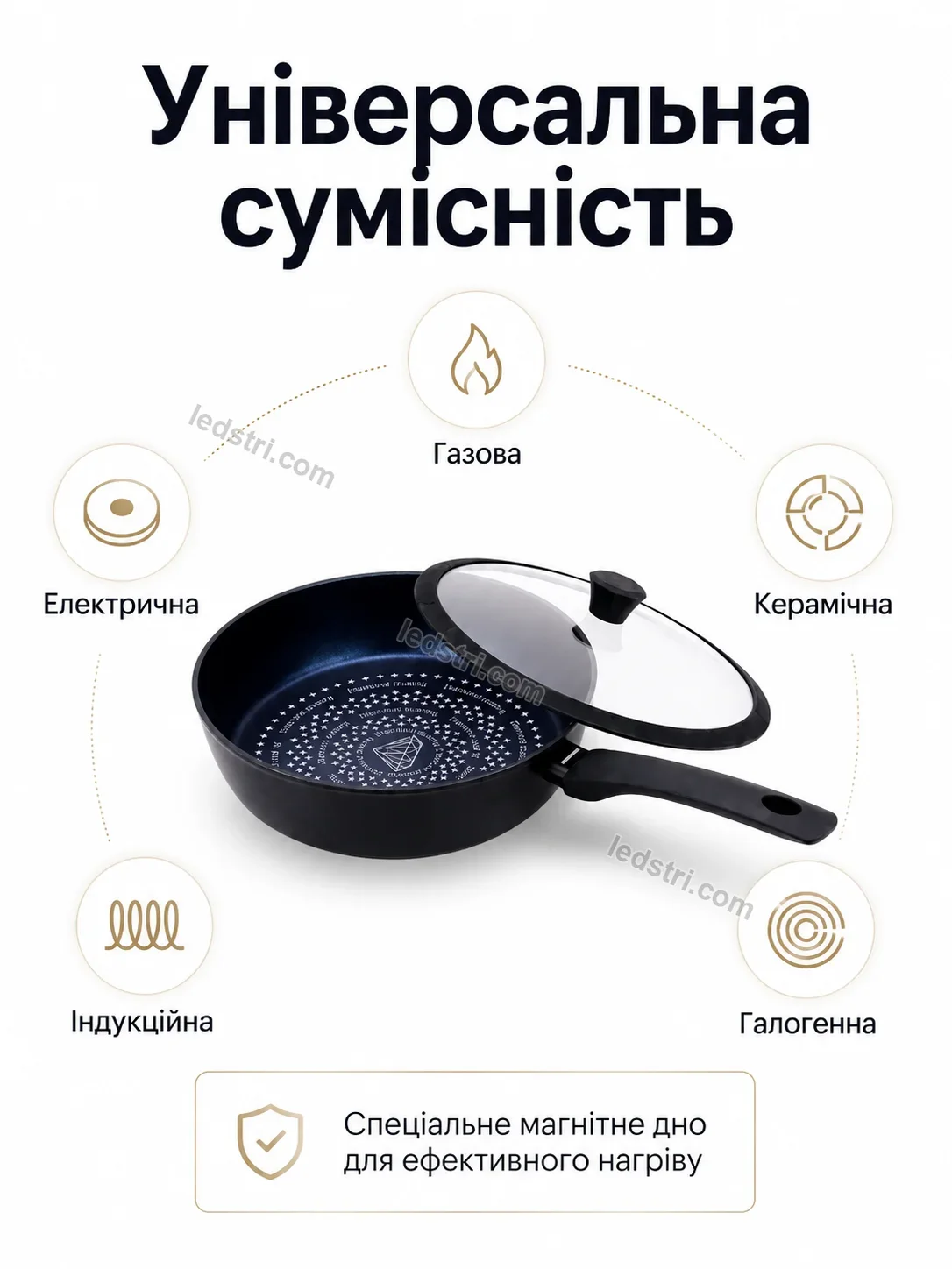 ✨ Сковорода антипригарна Terra Care Soft - використання