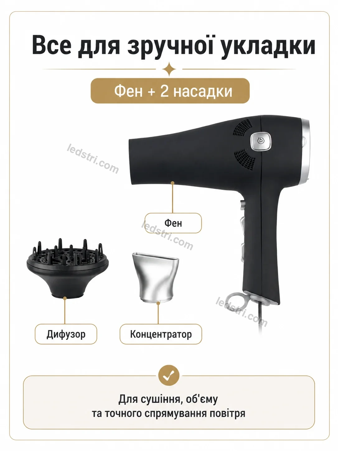 ✨ Корисний товар для дому Milo Mini Urban - деталі