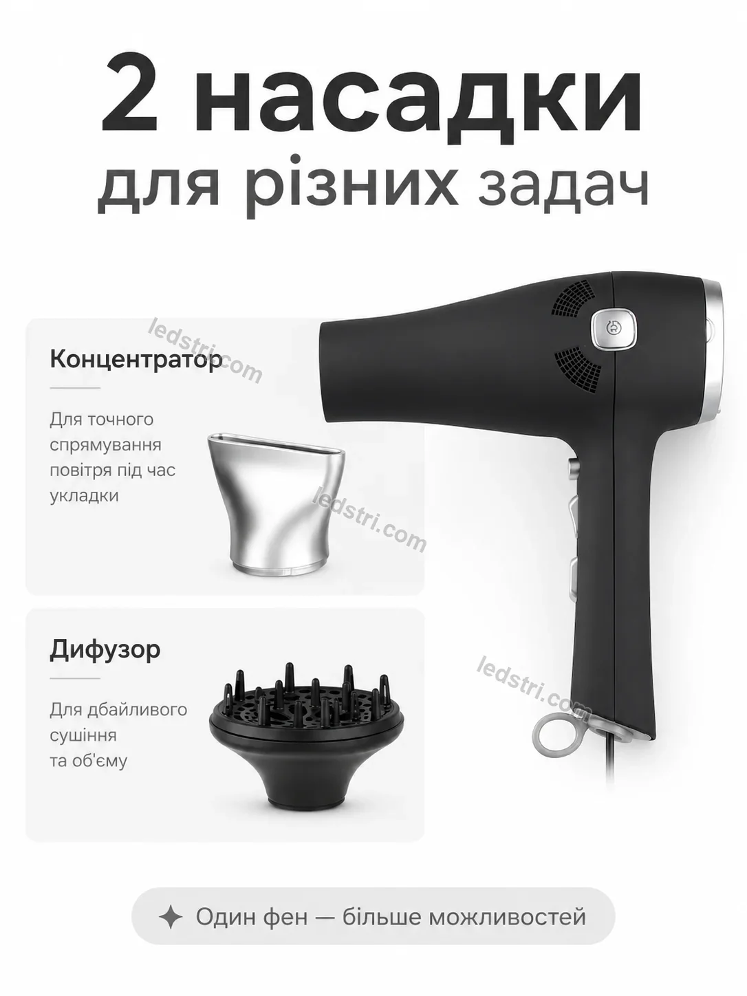 ✨ Корисний товар для дому Milo Mini Urban - використання