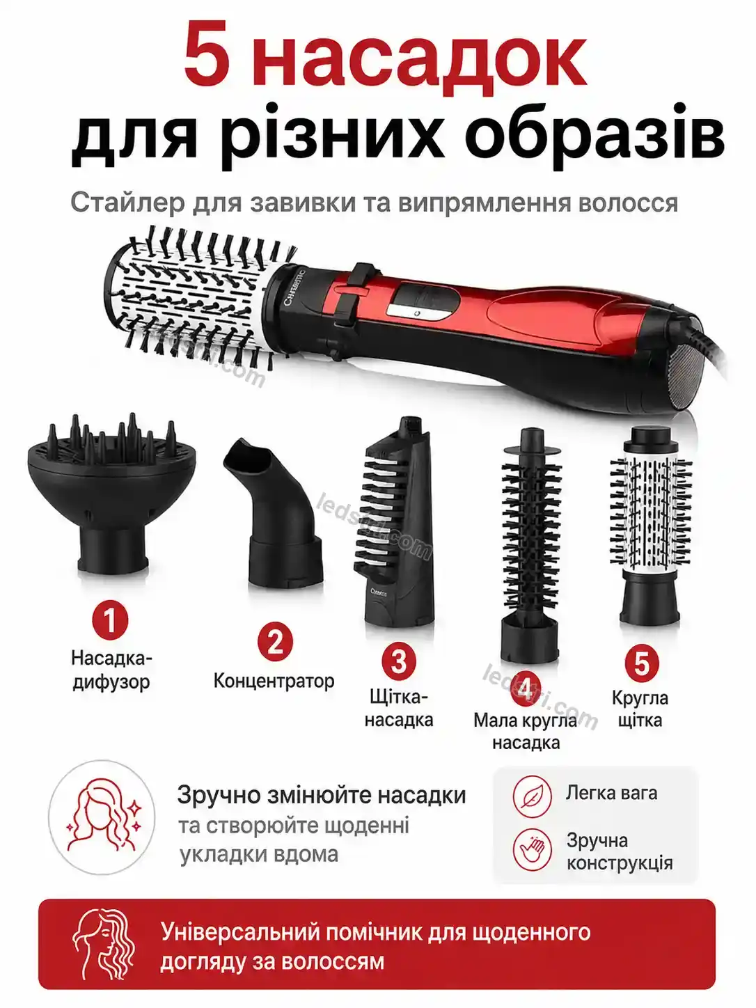 ✨ Корисний товар для дому Pulse Wave Soft