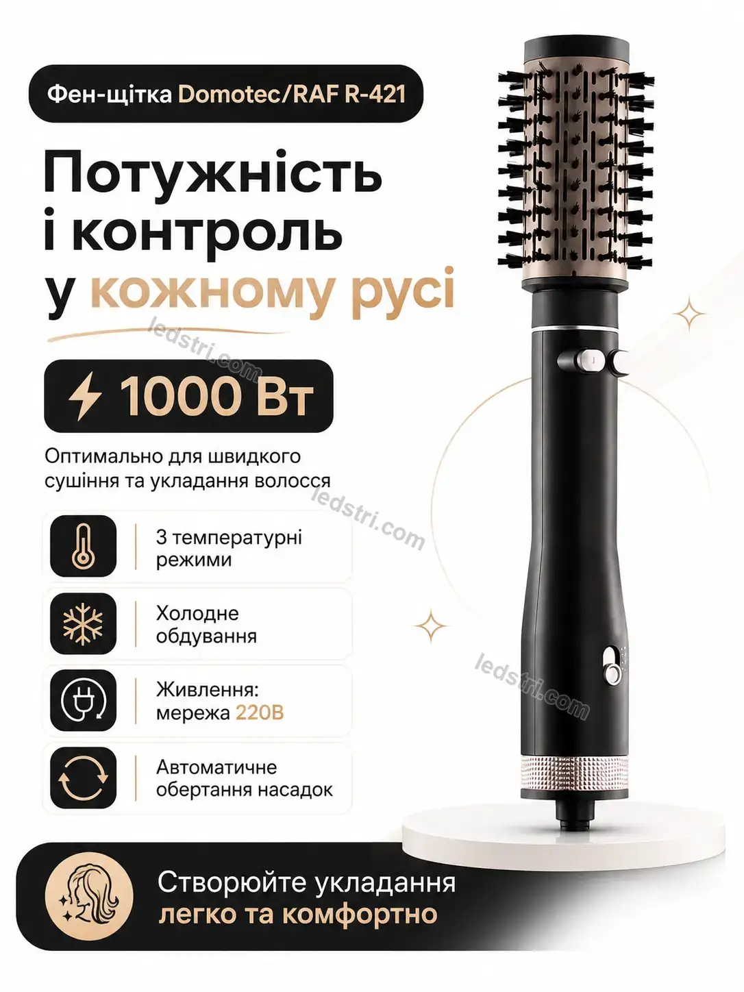 ✨ Корисний товар для дому Faino Glow Urban - використання