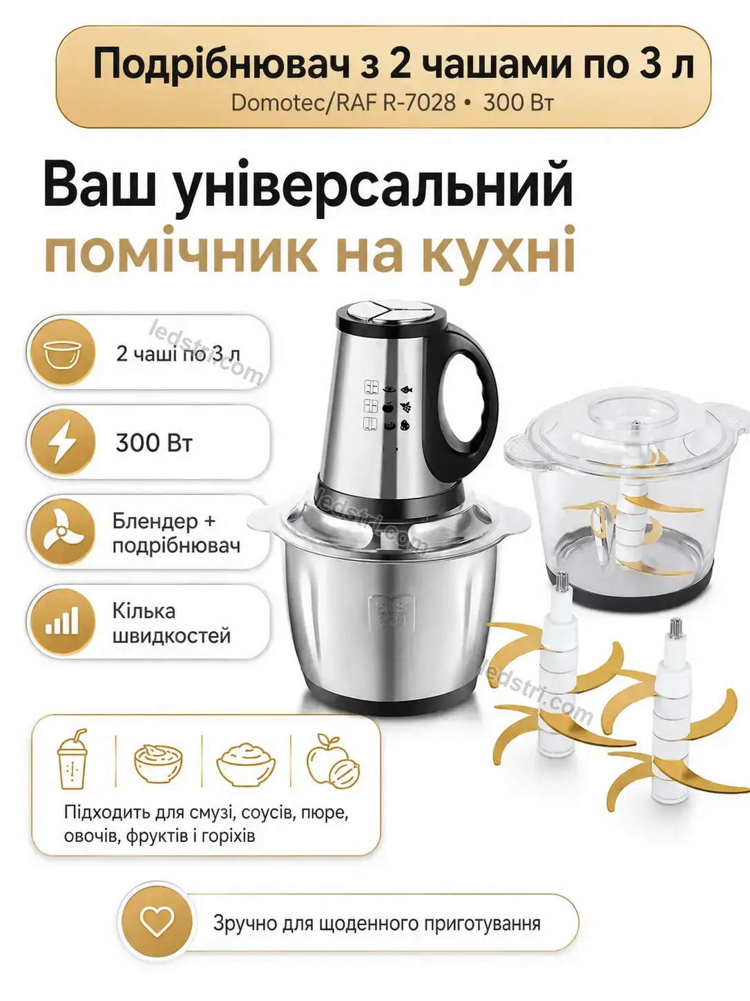 ✨ Подрібнювач із чашами на Spark Mini Soft