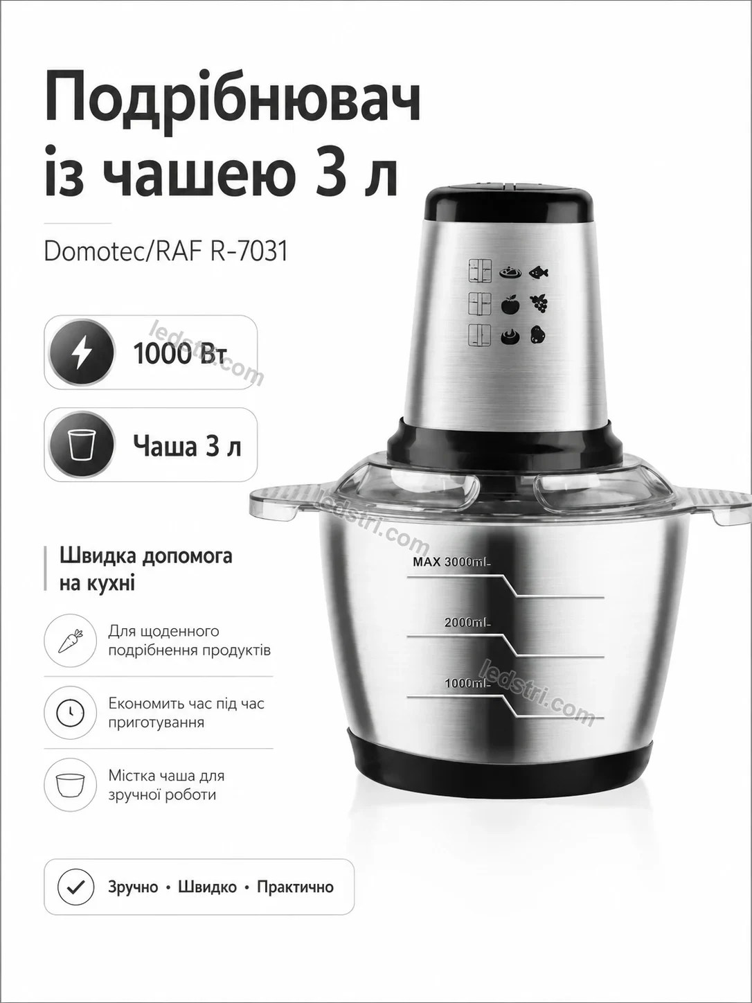 ✨ Подрібнювач із чашею на Brisk Home Kind