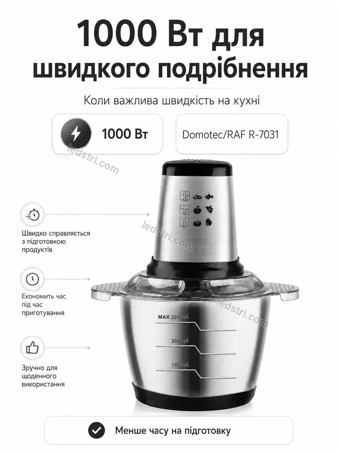 ✨ Подрібнювач із чашею на Brisk Home Kind