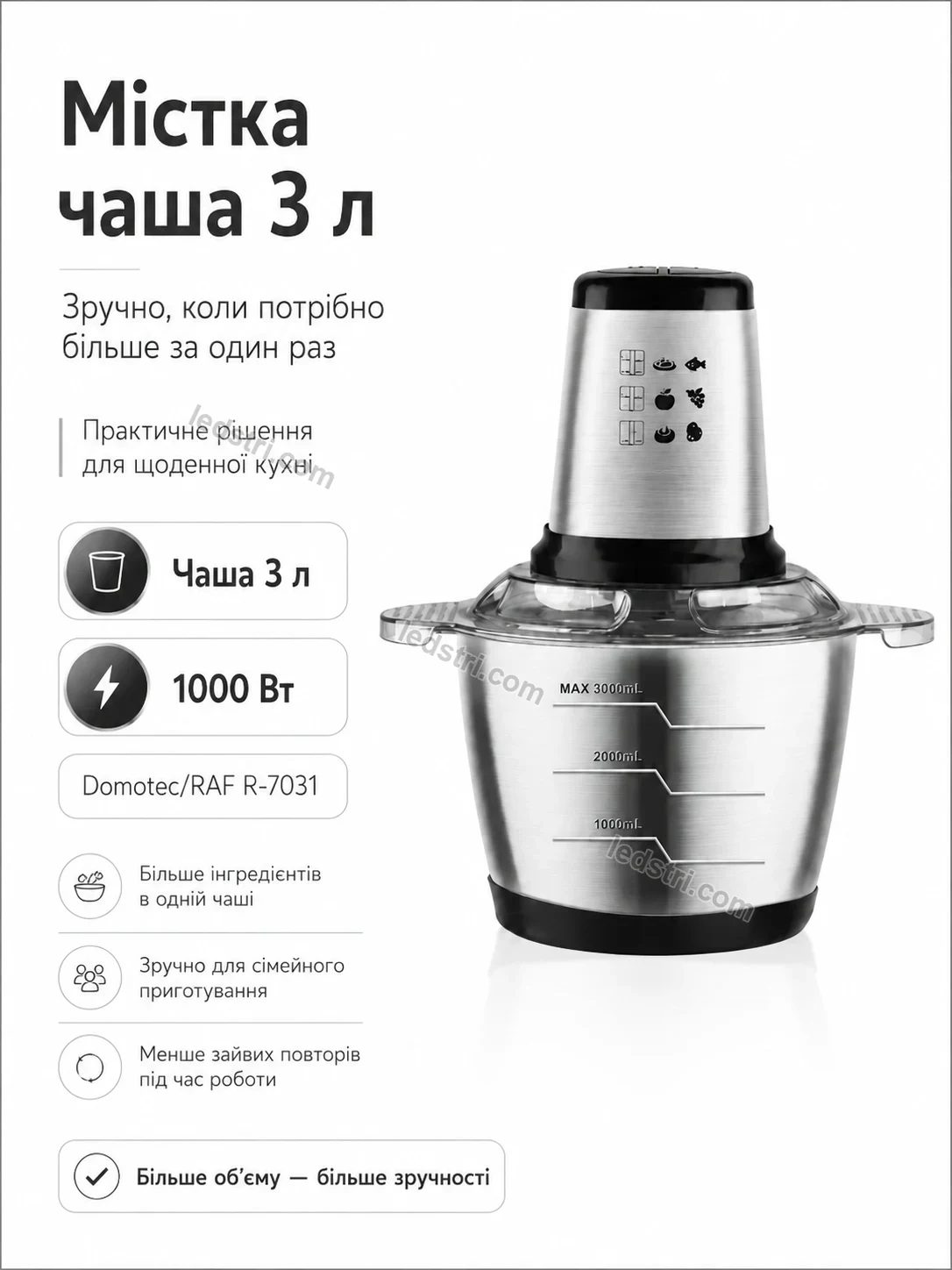 ✨ Подрібнювач із чашею на Brisk Home Kind - деталі