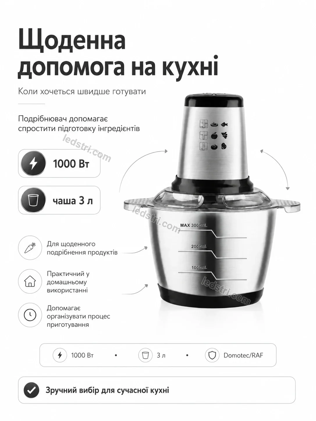 ✨ Подрібнювач із чашею на Brisk Home Kind - використання