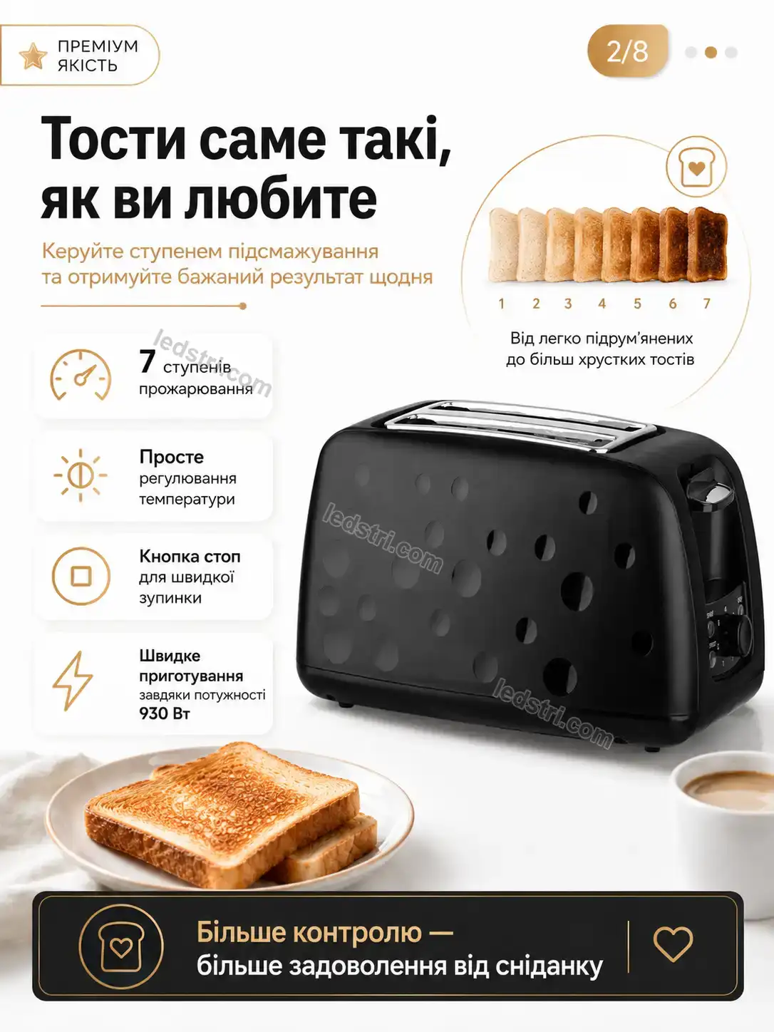 ✨ Тостер Nordi Wave Urban