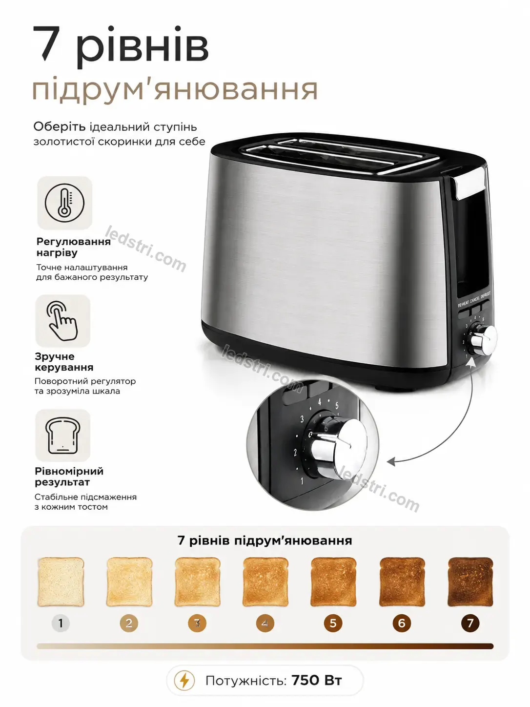 ✨ Тостер Brisk Home Urban