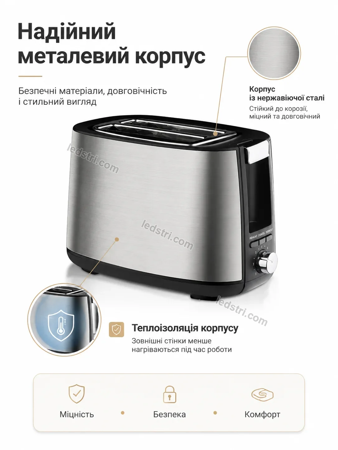✨ Тостер Brisk Home Urban - використання