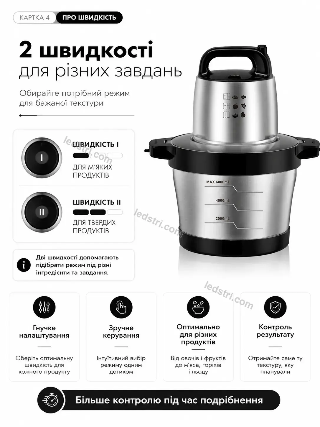 ✨ Подрібнювач Brisk Go Soft - використання