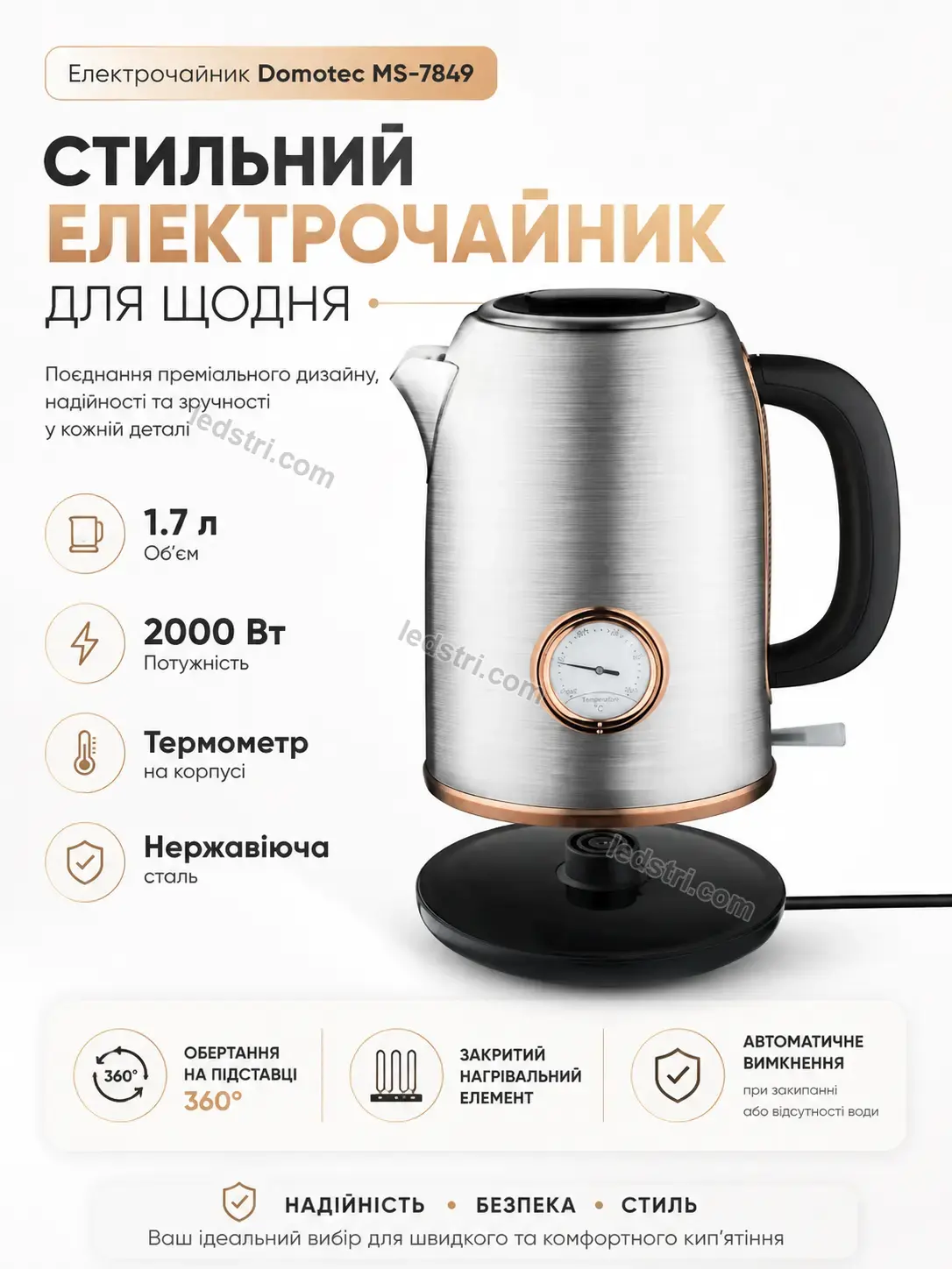 ✨ Електрочайник Nordi Home Urban