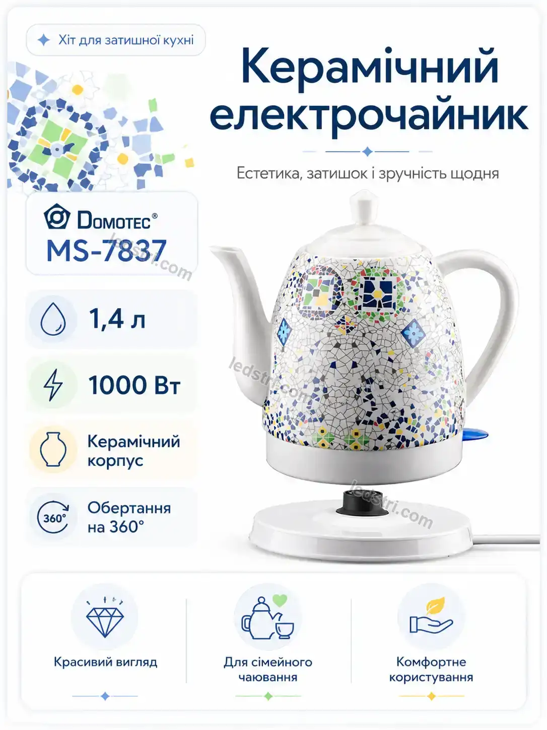 ✨ Електрочайник Terra Go Urban