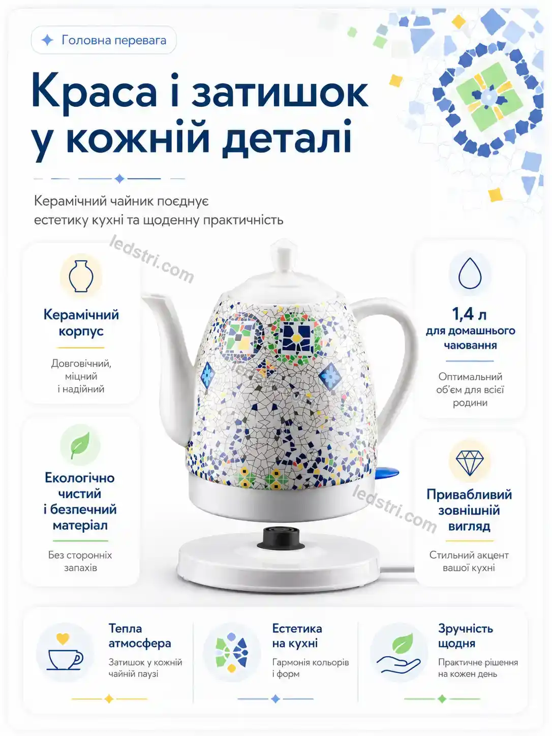 ✨ Електрочайник Terra Go Urban