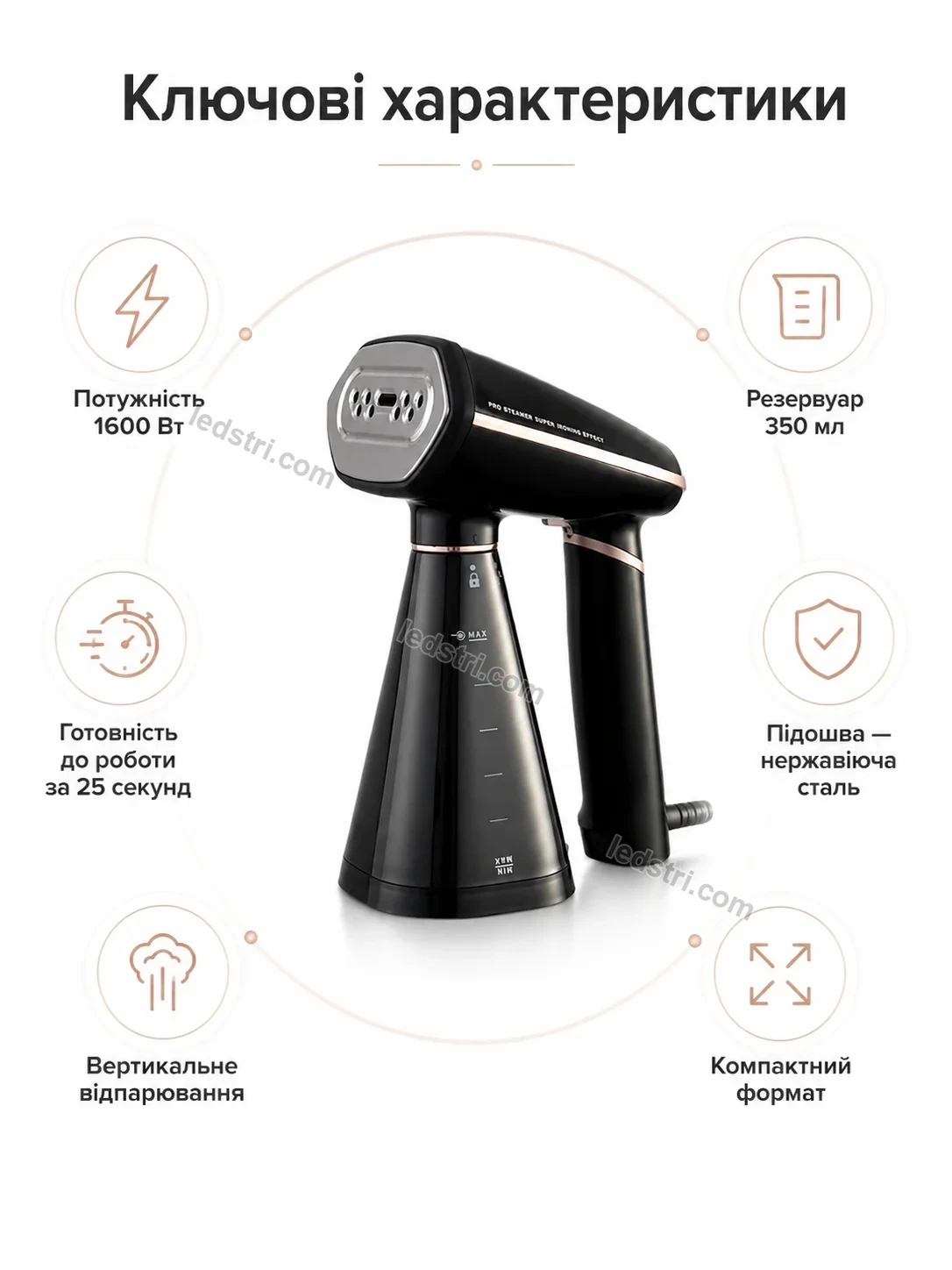 ✨ Відпарювач Pulse Lite Urban