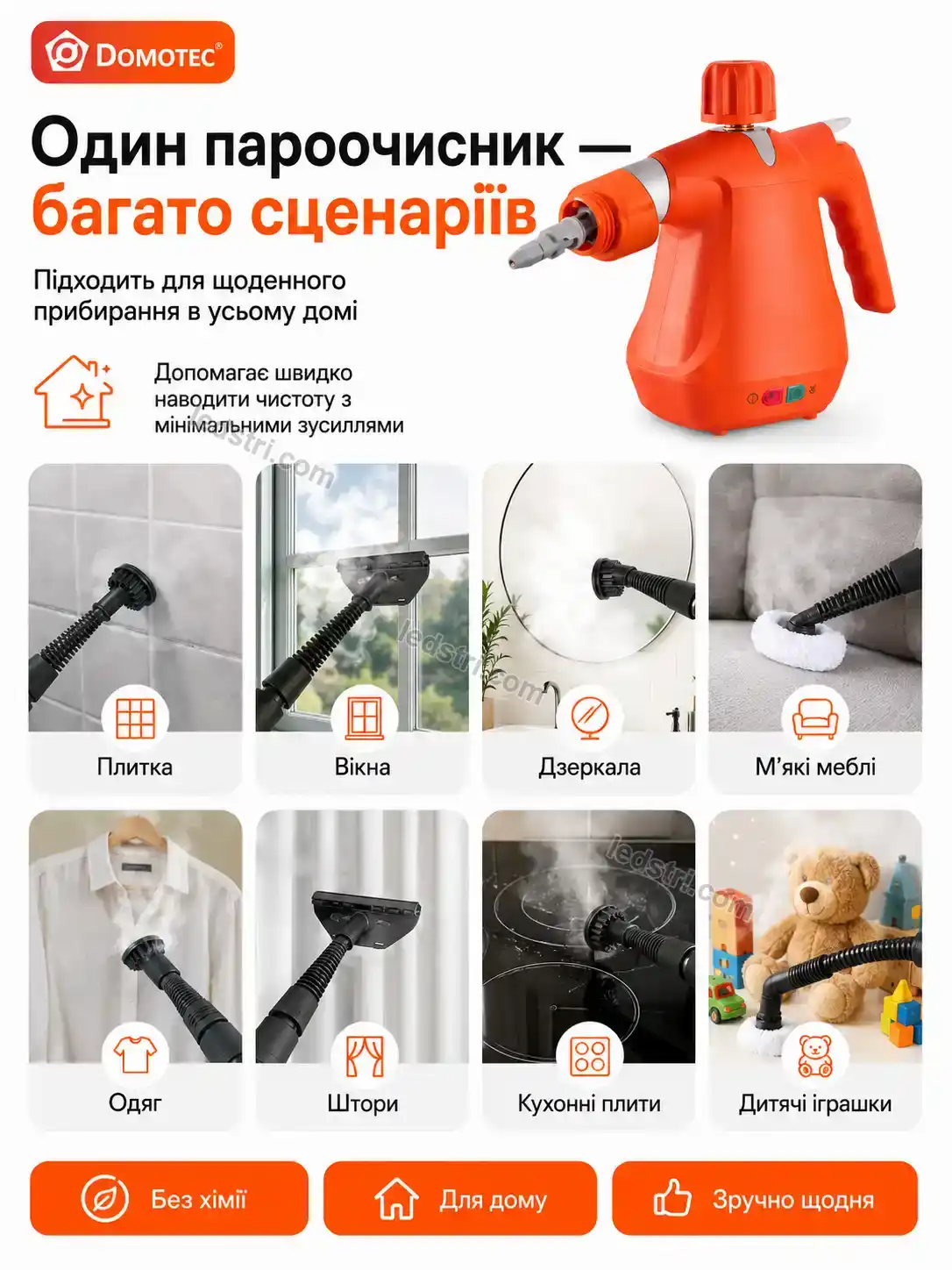 ✨ Пароочисник Spark Lite Urban - використання