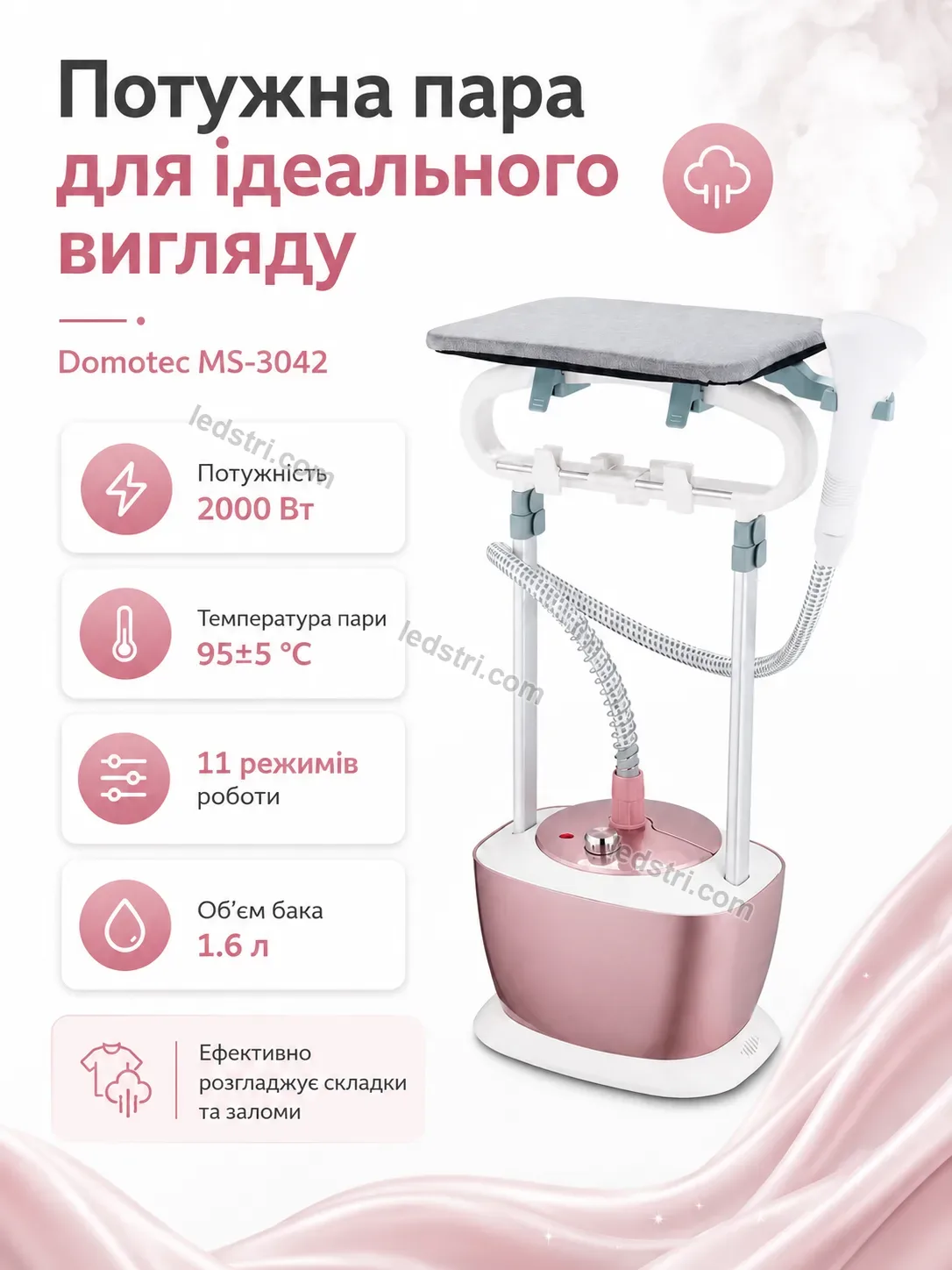 ✨ Відпарювач Rondo Glow Calm - деталі