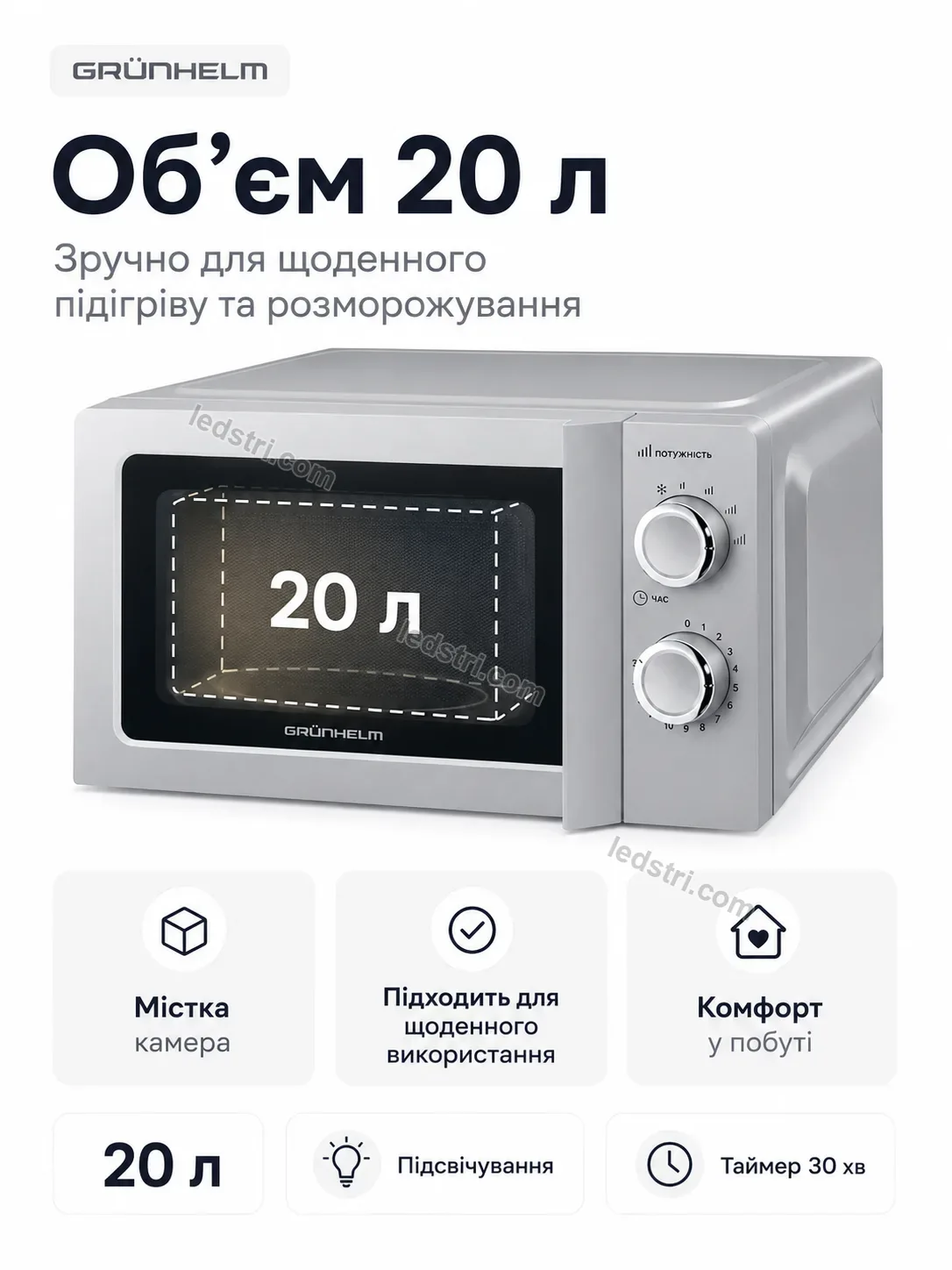 ✨ Мікрохвильова піч Nordi Easy Calm - деталі