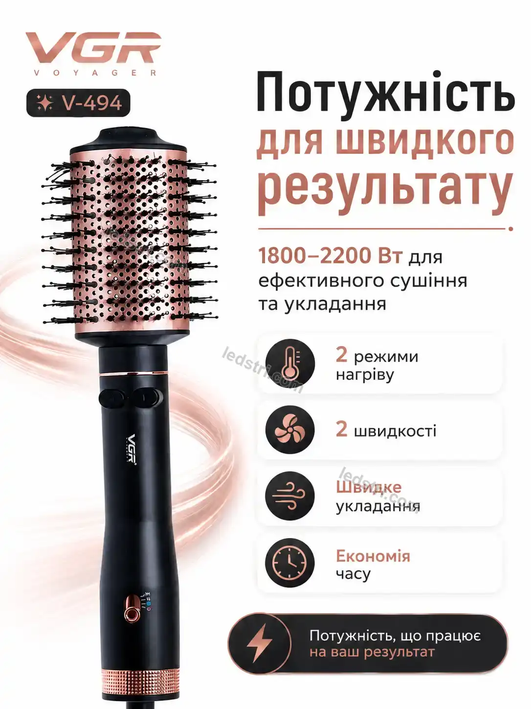 ✨ Корисний товар для дому Milo Mini Kind