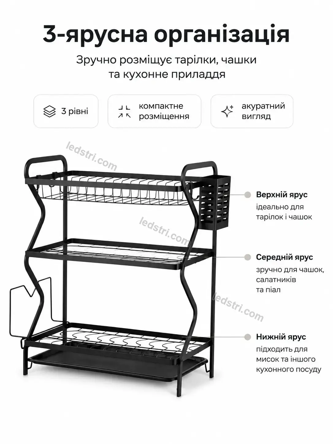 ✨ Сушарка для посуду Milo Mini Soft