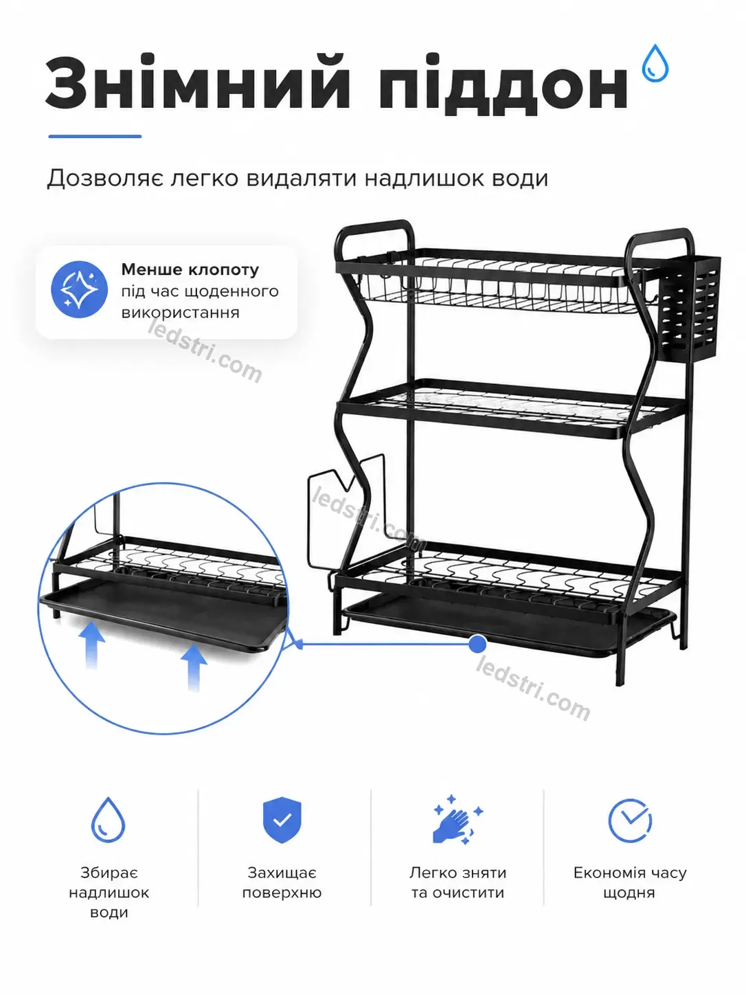 ✨ Сушарка для посуду Milo Mini Soft - використання