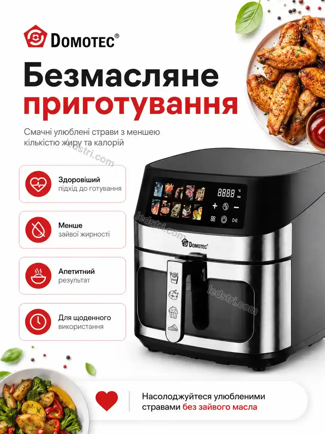 ✨ Аерофритюрниця Vento Easy Calm