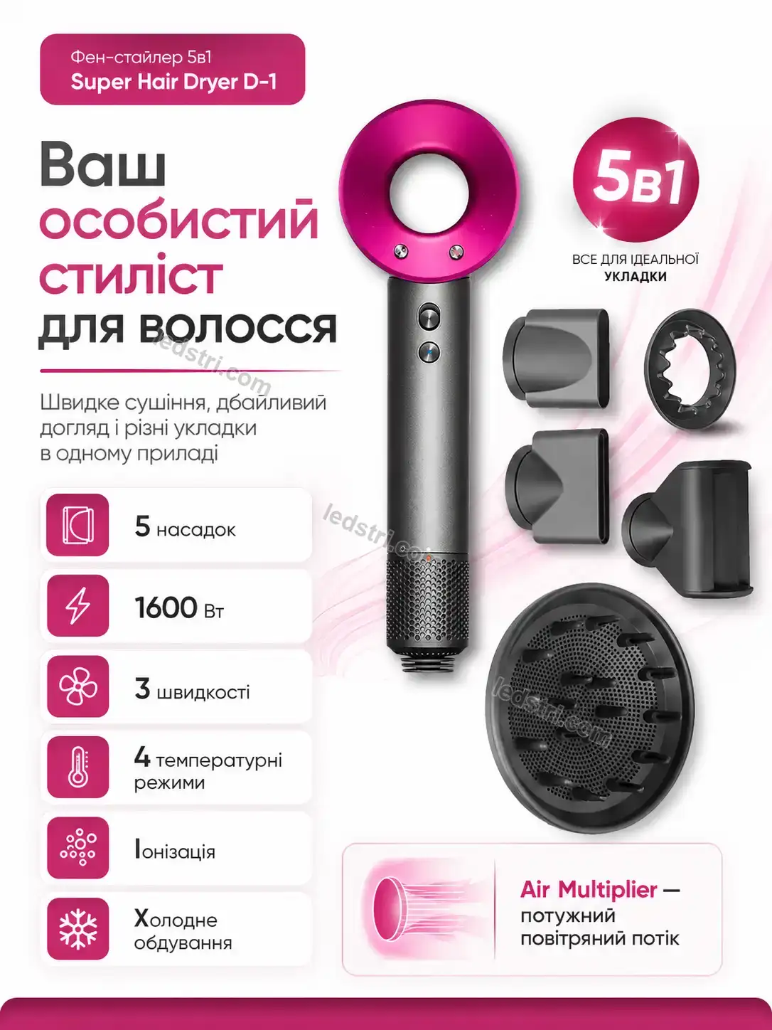 ✨ Корисний товар для дому Faino Home Urban