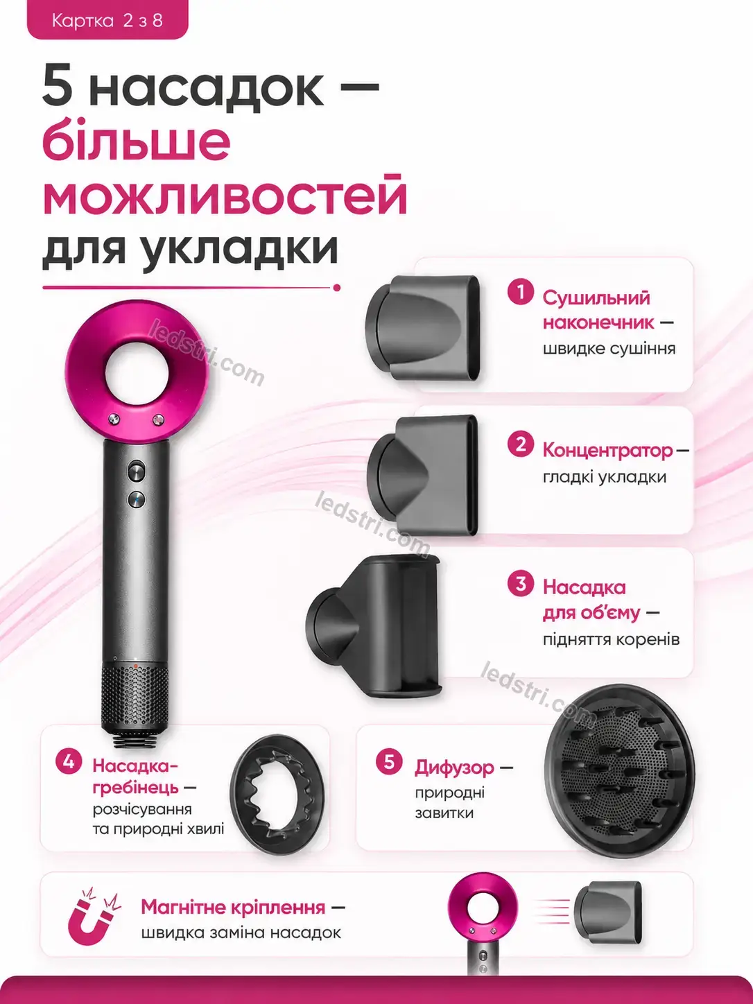 ✨ Корисний товар для дому Faino Home Urban