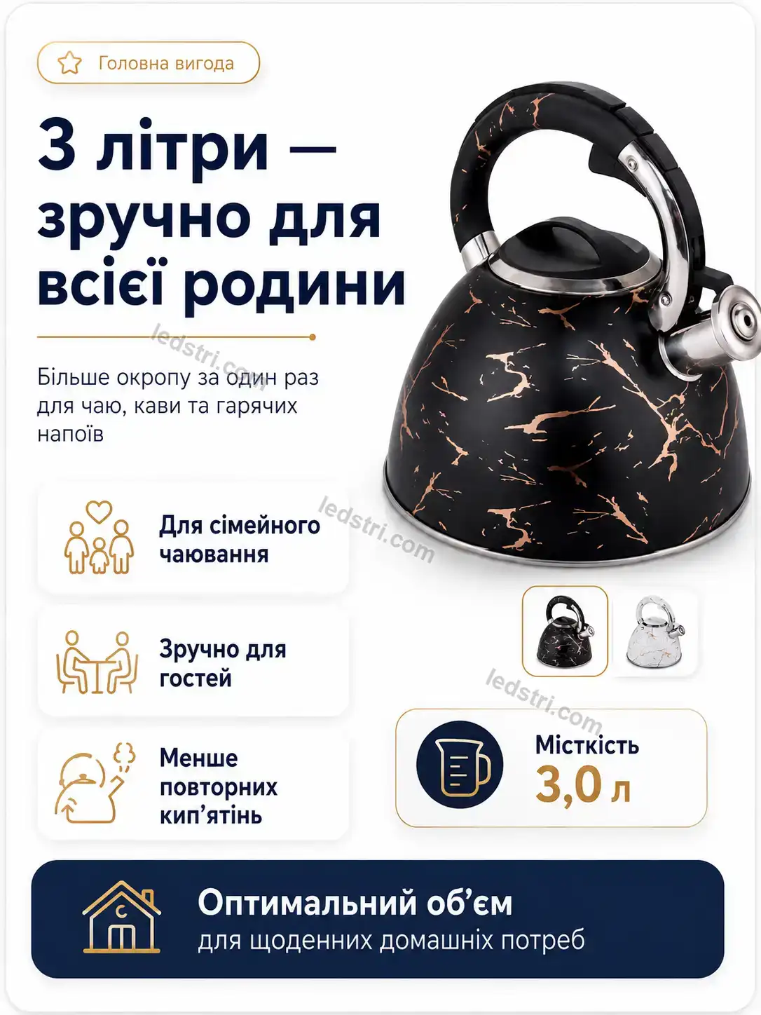 ✨ Електрочайник Pulse Go Urban