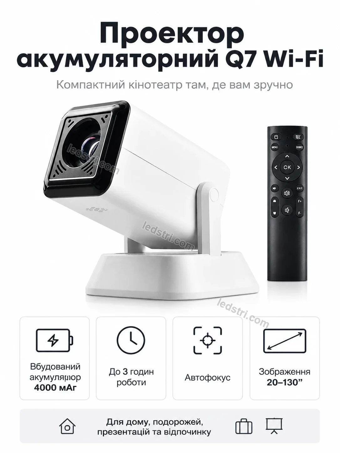 ✨ Проектор Vento Wave Bright