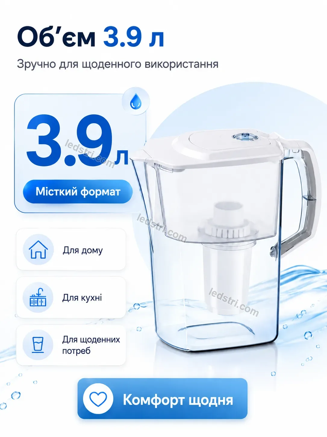 ✨ Глек аквафор океан Terra Plus Kind