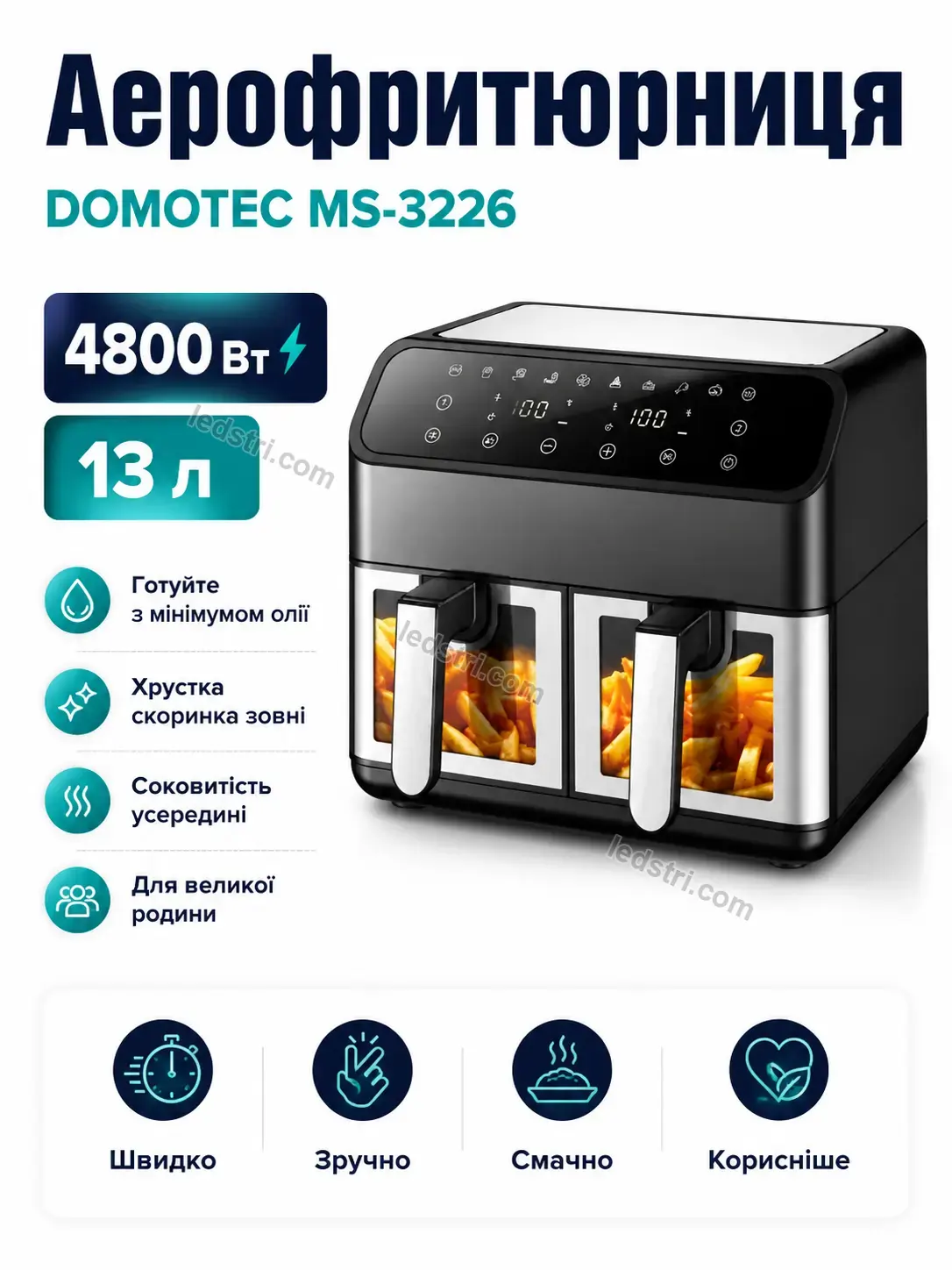 ✨ Аерофритюрниця Rondo Mini Calm