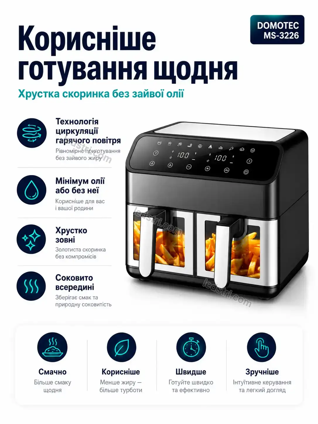 ✨ Аерофритюрниця Rondo Mini Calm