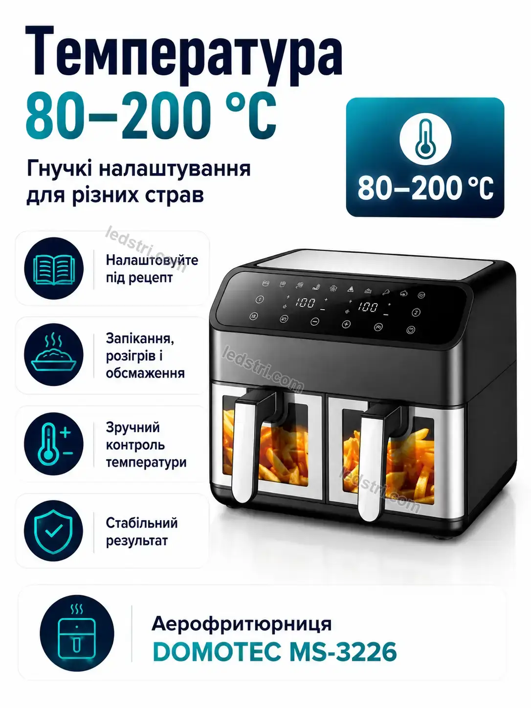 ✨ Аерофритюрниця Rondo Mini Calm - використання