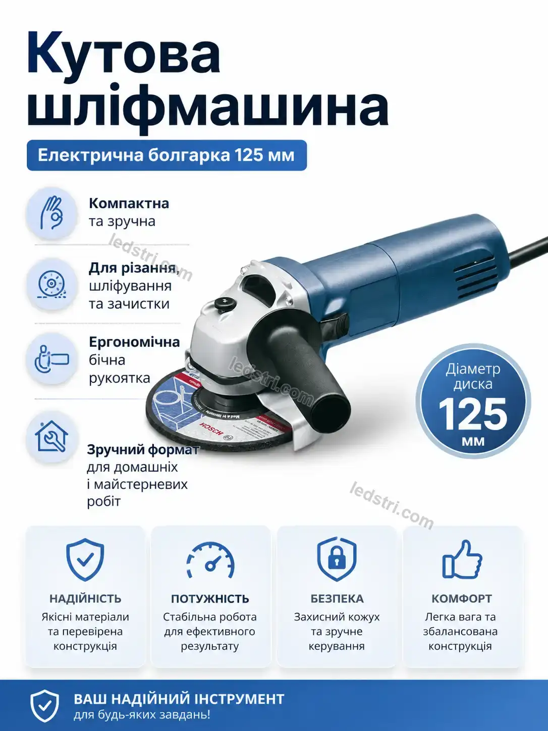 ✨ Кутова шліфмашина Brisk Care Soft