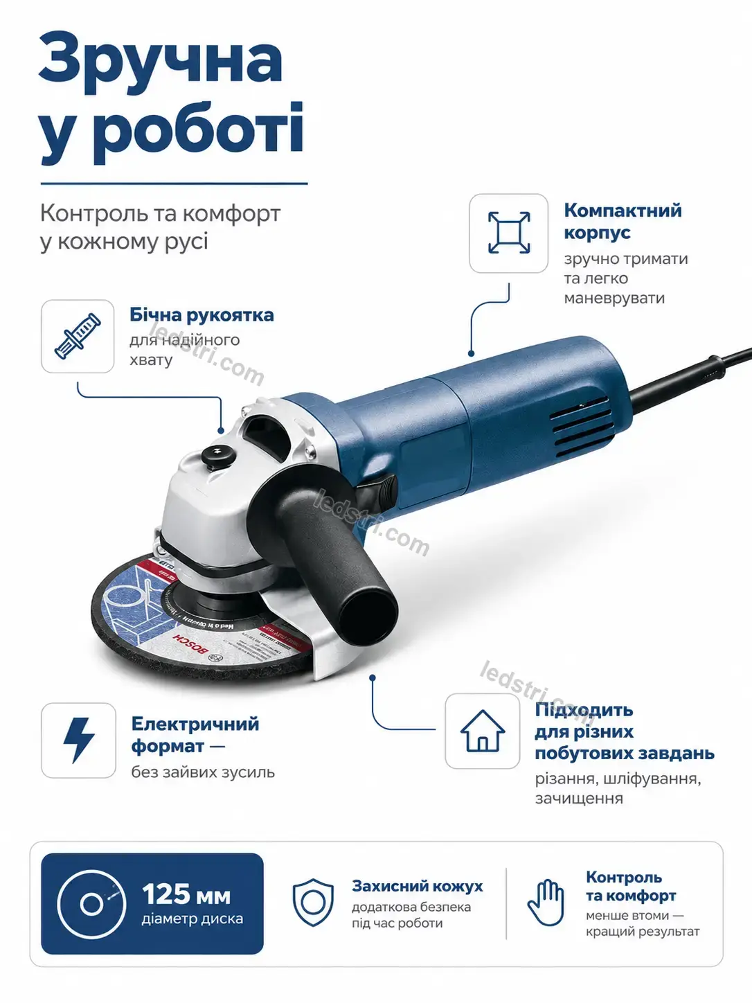 ✨ Кутова шліфмашина Brisk Care Soft